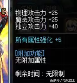 dnf称号圣殿之巅2019怎么样-圣殿之巅满属性多少