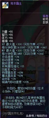 dnf称号圣殿之巅2019怎么样-圣殿之巅满属性多少