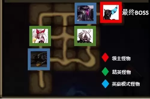 dnf海伯伦的预言所路线-地下城海伯伦的预言所怎么走