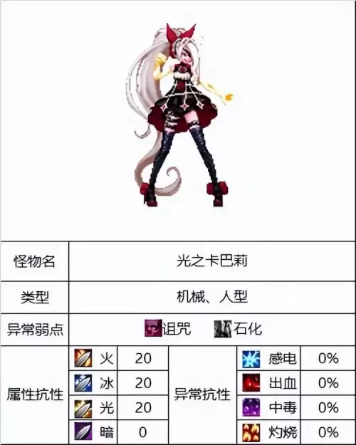 dnf海伯伦的预言所路线-地下城海伯伦的预言所怎么走