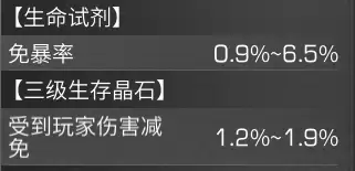 明日之后格挡能挡近战吗-明日之后怎么格挡