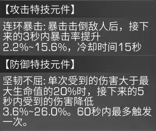 明日之后格挡能挡近战吗-明日之后怎么格挡