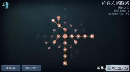 第五人格黄衣之主怎么玩啊-第五人格黄衣之主弱点