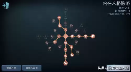 第五人格黄衣之主怎么玩啊-第五人格黄衣之主弱点