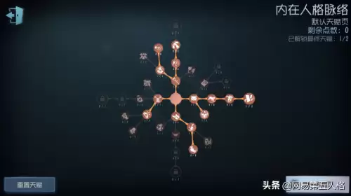 第五人格黄衣之主怎么玩啊-第五人格黄衣之主弱点