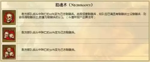 英雄无敌3最好的技能树-英雄无敌技能