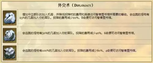 英雄无敌3最好的技能树-英雄无敌技能