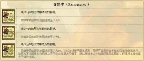 英雄无敌3最好的技能树-英雄无敌技能