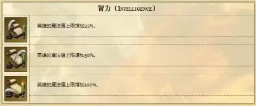 英雄无敌3最好的技能树-英雄无敌技能