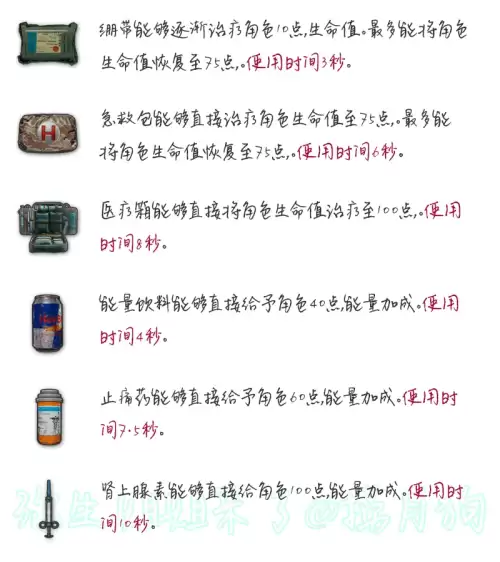 绝地求生怎么吃药-pubg吃药快捷键