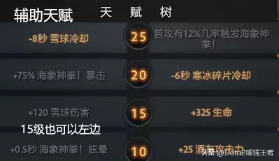 刀塔巨牙海民-王者荣耀小件装备顺序