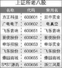 魔兽地图偶久网-魔兽争霸模型免费下载网站