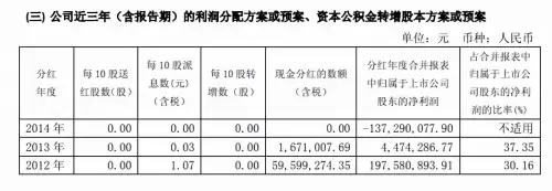 魔兽地图偶久网-魔兽争霸模型免费下载网站